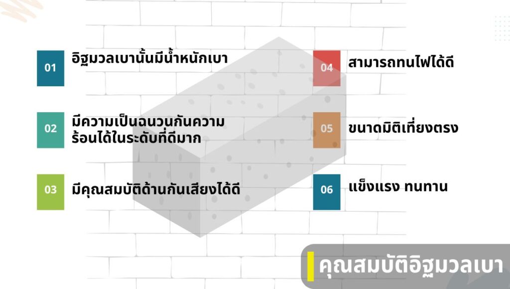 คุณสมบัติอิฐมวลเบา